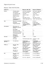 Preview for 125 page of Interlogix TVM-1700 User Manual