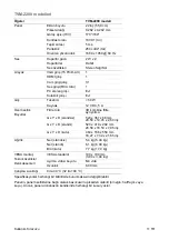 Preview for 141 page of Interlogix TVM-1700 User Manual