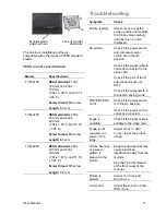 Preview for 13 page of Interlogix TVM-2700 User Manual