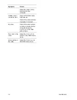 Предварительный просмотр 14 страницы Interlogix TVM-2700 User Manual