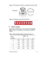 Preview for 17 page of Interlogix TVP-6101 Installation Manual