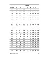 Preview for 33 page of Interlogix TVP-6101 Installation Manual