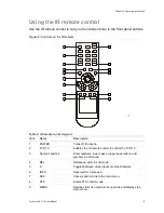 Предварительный просмотр 17 страницы Interlogix TVR-1004-1T User Manual