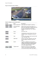 Preview for 38 page of Interlogix TVR-1004-1T User Manual