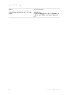 Предварительный просмотр 102 страницы Interlogix TVR-1004-1T User Manual