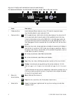 Preview for 2 page of Interlogix TVR 45HD Quick Start Manual
