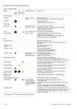 Preview for 34 page of Interlogix TX-2344-03-1 Installation Manual