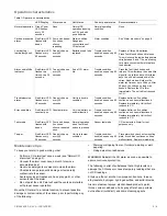 Preview for 5 page of Interlogix TX-6310-01-1 Manual