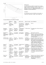 Preview for 25 page of Interlogix TX-6310-03-1 User Manual