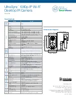 Preview for 3 page of Interlogix UltraSync RS-3230 Manual