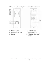 Preview for 5 page of Interlogix UltraSync RS-3240 Installation Manual