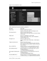 Preview for 23 page of Interlogix UltraView IP PTZ 36X User Manual