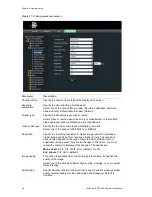 Preview for 30 page of Interlogix UltraView IP PTZ 36X User Manual