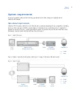 Preview for 13 page of Interlogix UltraView PTZ Installation Manual