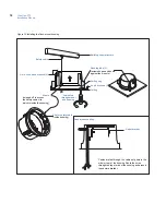 Preview for 28 page of Interlogix UltraView PTZ Installation Manual