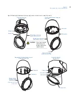 Preview for 45 page of Interlogix UltraView PTZ Installation Manual