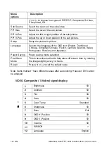 Preview for 16 page of Interlogix ULTRAVIEW SERIES User Manual