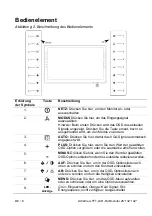 Предварительный просмотр 52 страницы Interlogix ULTRAVIEW SERIES User Manual