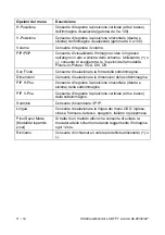 Preview for 78 page of Interlogix ULTRAVIEW SERIES User Manual