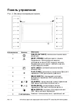 Preview for 172 page of Interlogix ULTRAVIEW SERIES User Manual