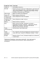 Preview for 176 page of Interlogix ULTRAVIEW SERIES User Manual