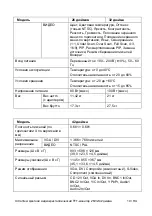 Preview for 183 page of Interlogix ULTRAVIEW SERIES User Manual