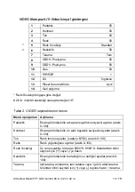 Preview for 197 page of Interlogix ULTRAVIEW SERIES User Manual