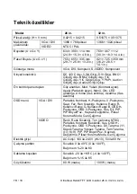 Preview for 202 page of Interlogix ULTRAVIEW SERIES User Manual