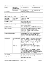 Preview for 203 page of Interlogix ULTRAVIEW SERIES User Manual