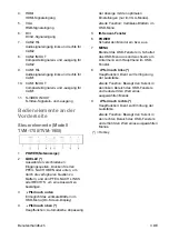 Preview for 19 page of Interlogix UVM-2600 User Manual