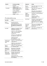 Preview for 27 page of Interlogix UVM-2600 User Manual