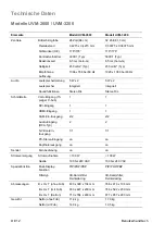 Preview for 28 page of Interlogix UVM-2600 User Manual