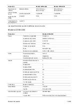 Preview for 45 page of Interlogix UVM-2600 User Manual