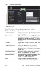 Preview for 6 page of Interlogix UVP 1.3 MPX HD 18X Quick Start Manual