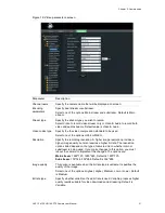 Preview for 35 page of Interlogix UVP-M1120F-18X-N User Manual