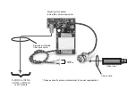 Preview for 2 page of Interlogix VT1101M-AC Installation & Operation Instructions