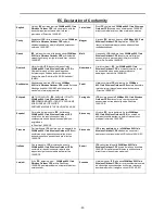 Preview for 93 page of Interlogix WMC252-1W-1T-300 User Manual