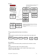 Preview for 111 page of Interlogix xgen Installation & Programming Manual