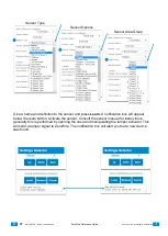 Preview for 37 page of Interlogix zerowire ZW-6400 Reference Manual