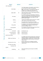 Preview for 53 page of Interlogix zerowire ZW-6400 Reference Manual