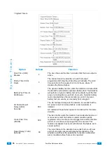 Preview for 76 page of Interlogix zerowire ZW-6400 Reference Manual