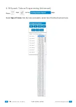 Preview for 144 page of Interlogix zerowire ZW-6400 Reference Manual