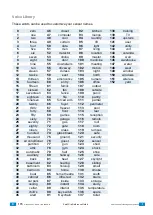 Preview for 175 page of Interlogix zerowire ZW-6400 Reference Manual