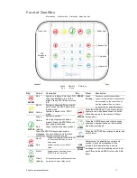 Preview for 13 page of Interlogix ZEROWIRE ZW-6404 Installation Manual