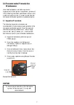 Preview for 7 page of INTERLUBE AX1 Service And Maintenance Manual