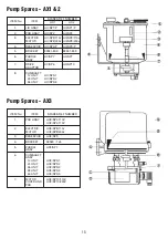 Предварительный просмотр 18 страницы INTERLUBE AX1 Service And Maintenance Manual