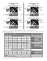 Preview for 26 page of Intermatic DDT40 Installation And Operation Manual