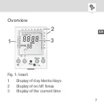 Preview for 7 page of Intermatic eco CG7 Operating Manual