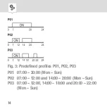 Preview for 14 page of Intermatic eco CG7 Operating Manual