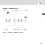 Preview for 37 page of Intermatic eco CG7 Operating Manual